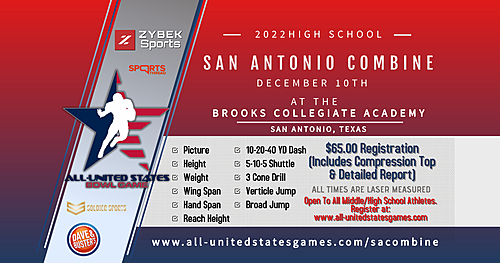 San Antonio Combine poster