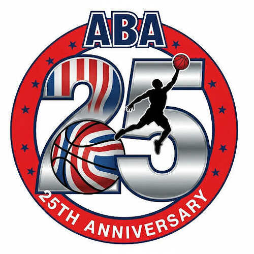ABA Basketball Order poster