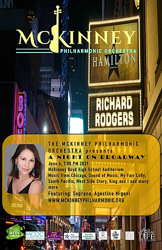 A Night on BROADWAY poster