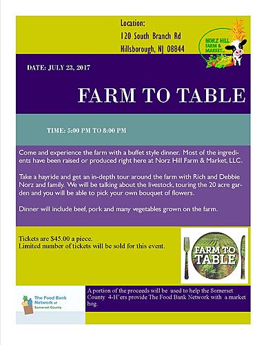 Farm to Table poster