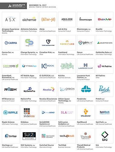  8th Annual Accelerate Michigan Innovation Competition image