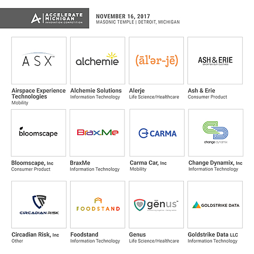  8th Annual Accelerate Michigan Innovation Competition image