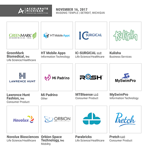  8th Annual Accelerate Michigan Innovation Competition image