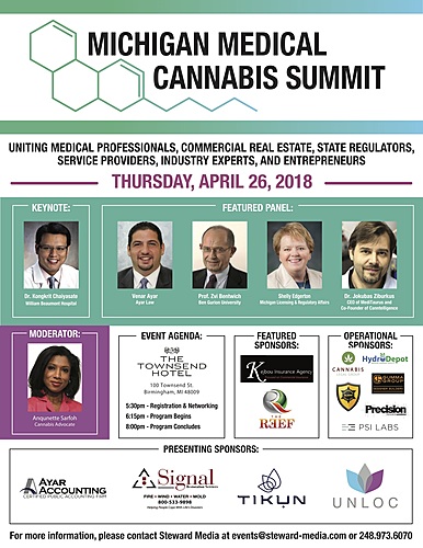 Michigan Medical Cannabis Summit poster