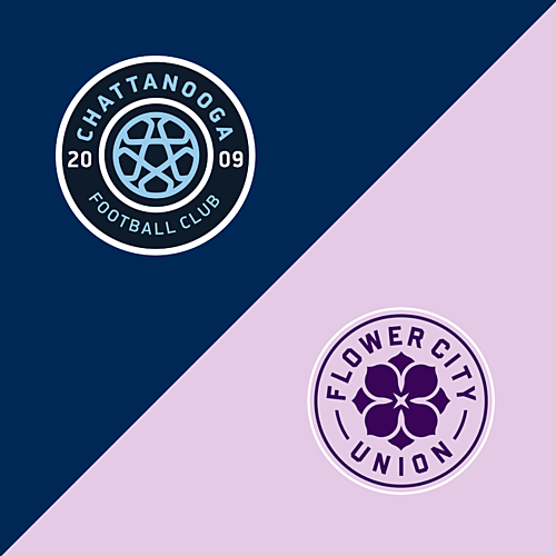 Chattanooga FC vs Flower City Union poster