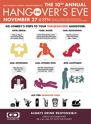 Hangover's Eve! poster