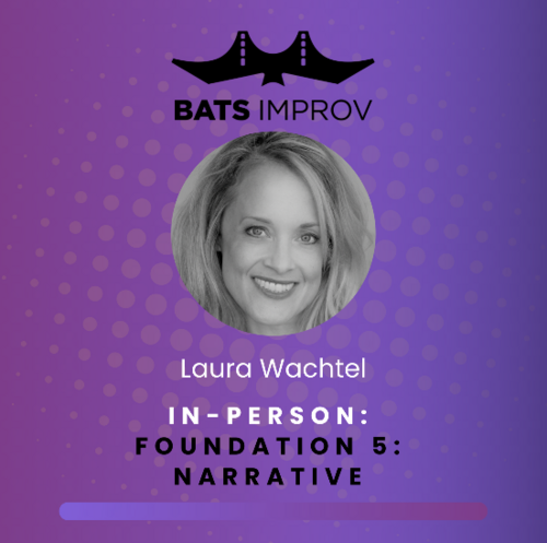 In-Person: Foundation 5 Weekend Intensive with Laura Wachtel - 11/22/25 poster